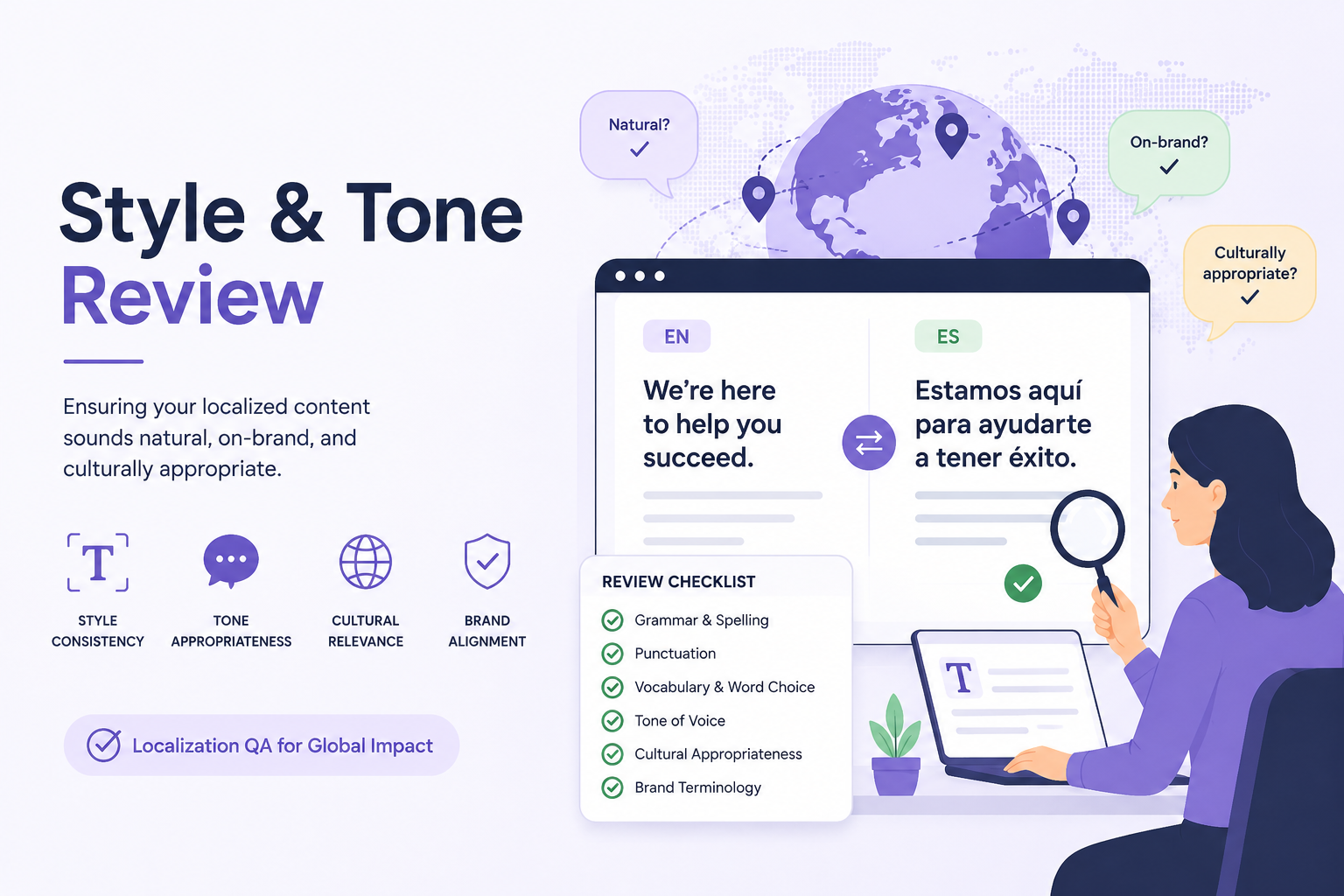 Style and Tone Review